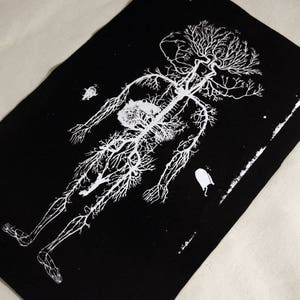 CIRCULATORY SYSTEM Anatomical Screenprint Patch Black Cotton