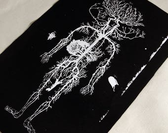 CIRCULATORY SYSTEM Anatomical Screenprint Patch Black Cotton