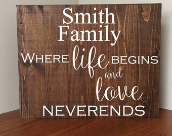 Family quote sign | Etsy