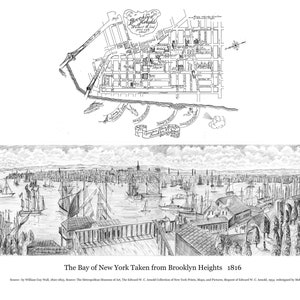 Brooklyn Panorama, Brooklyn height, Brooklyn old map,Brooklyn height 1816, Wall decor, Print, Water color,awarded artist Meliksah Soyturk