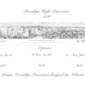 Brooklyn height,Brooklyn old map,Brooklyn height 1816,Panorama Brooklyn ,Wall decor, Print, Water color,awarded artist Meliksah Soyturk