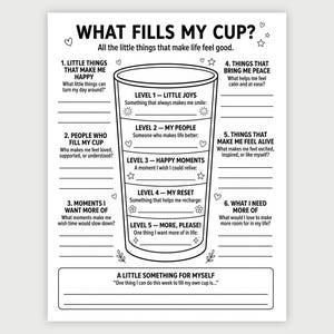 May include: A black and white printable worksheet titled WHAT FILLS MY CUP? featuring a large central cup graphic divided into five levels with prompts, surrounded by six numbered sections for writing personal reflections and goals.