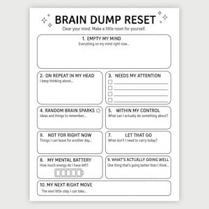 Könnte beinhalten: Eine weiße, druckbare Planerseite mit dem Titel BRAIN DUMP RESET und dem Untertitel Clear your mind. Make a little room for yourself. Sie enthält zehn nummerierte Abschnitte mit Aufforderungen zur Organisation von Gedanken und Aufgaben.
