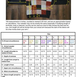 Op de afbeelding: Een schematische en maattabel voor een patchwork trui. De trui wordt weergegeven met afmetingen in inches, inclusief borstomtrek, schouderlengte en armsgatdiepte. De tabel geeft maatvoeringinformatie.