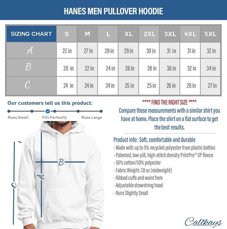 Op de afbeelding: Maattabel voor een heren-pullover met capuchon met afmetingen in inches. De tabel toont de afmetingen voor de lengte, breedte en mouwlengte van de pullover in de maten S tot en met 5XL. De pullover is wit en heeft een capuchon met trekkoord. De tekst "Find the right size" staat bovenaan de tabel. De tekst "Onze klanten vertellen ons over dit product: Valt klein uit, Past perfect, Valt groot uit" staat onder de tabel. Een witte pullover met capuchon is onder de tabel afgebeeld, waarbij de afmetingen met A, B en C zijn aangegeven.
