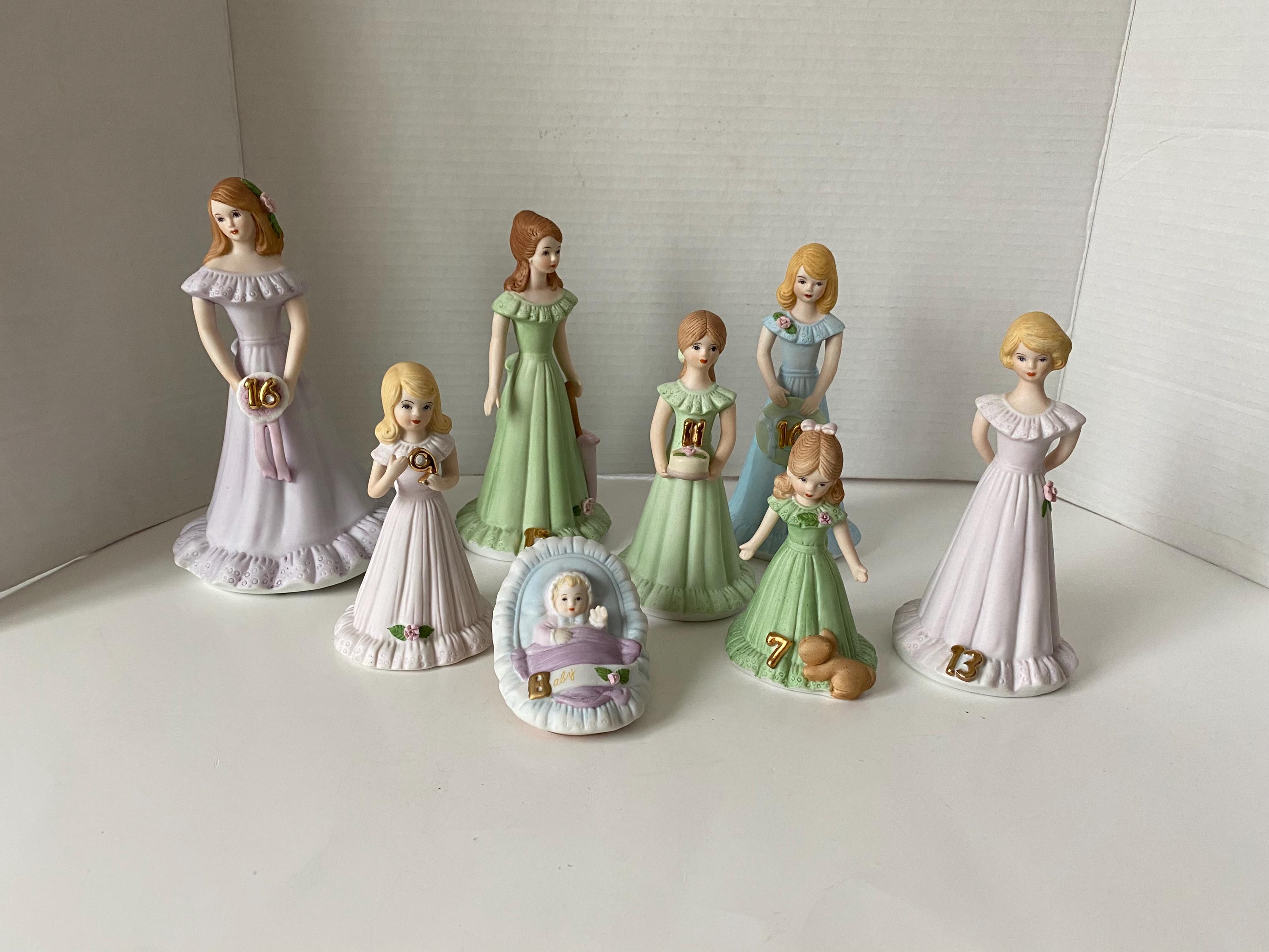 Enesco Music Box - Etsy Enesco Music Box - Etsy