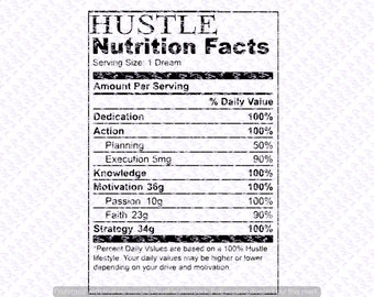 Download Nutrition facts svg | Etsy