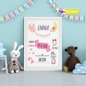 Lámina Personalizada niña recién nacida| Cuadro para bebés| Cuadro nombre| Regalo nacimiento| Cuadro natalicio| Decoración habitación bebé..