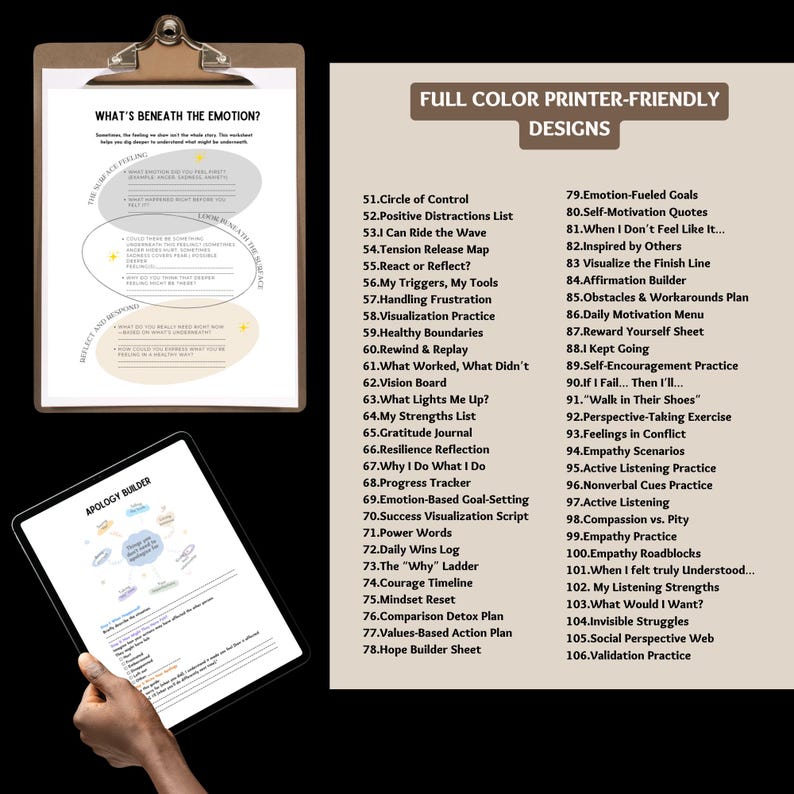 May include: A clipboard with a worksheet titled "What's Beneath the Emotion?" and a tablet displaying an "Apology Builder" diagram. The image also shows a list of "Full Color Printer-Friendly Designs" with various self-help topics.