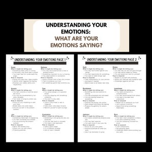 Può includere: Un'infografica in bianco e nero intitolata "Comprendere le tue emozioni" con due pagine di testo. Il testo elenca emozioni come ansia, tristezza ed eccitazione, insieme a ciò che potrebbero dirti e come rispondere.