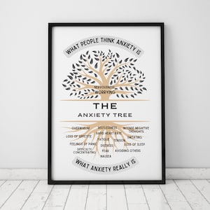 The Anxiety Tree Therapy Poster Wall Art Print, Therapist Counseling Psychology Office Decor Sign Printable Digital Download