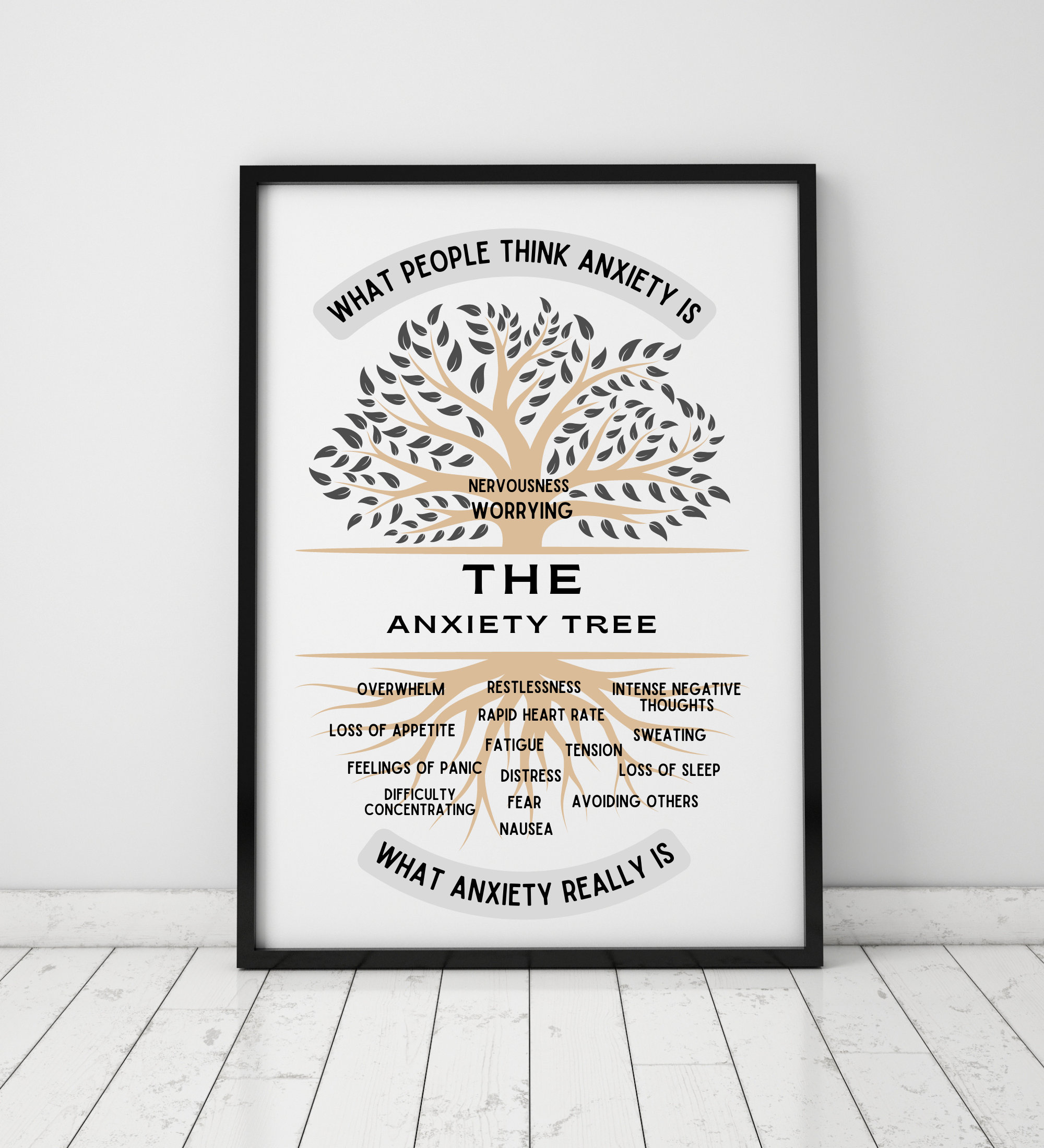 The Anxiety Tree Therapy Poster Wall Art Print, Therapist Counseling Psychology Office Decor Sign Printable Digital Download