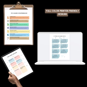 Parts Work Questions 600+ Internal Family Systems Bundle, IFS Cheat Sheets, Parts Mapping ...