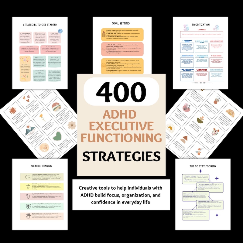 Adhd Strategy Cards - Etsy