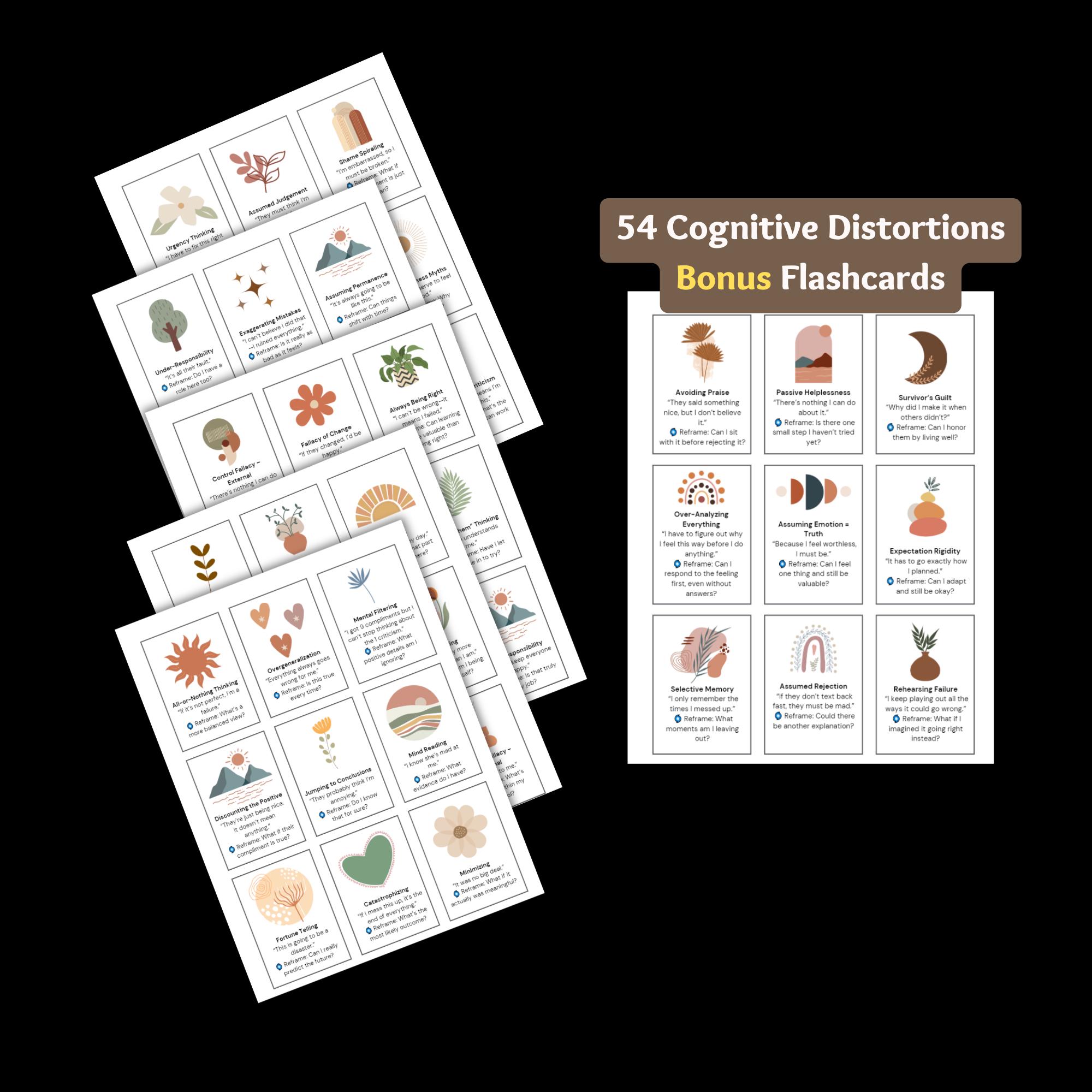 Visual Resource Emdr Worksheet.pdf 60 EMDR Worksheets Phase 1-8 Therapists Workbook, EMDR Scripts Eye ...