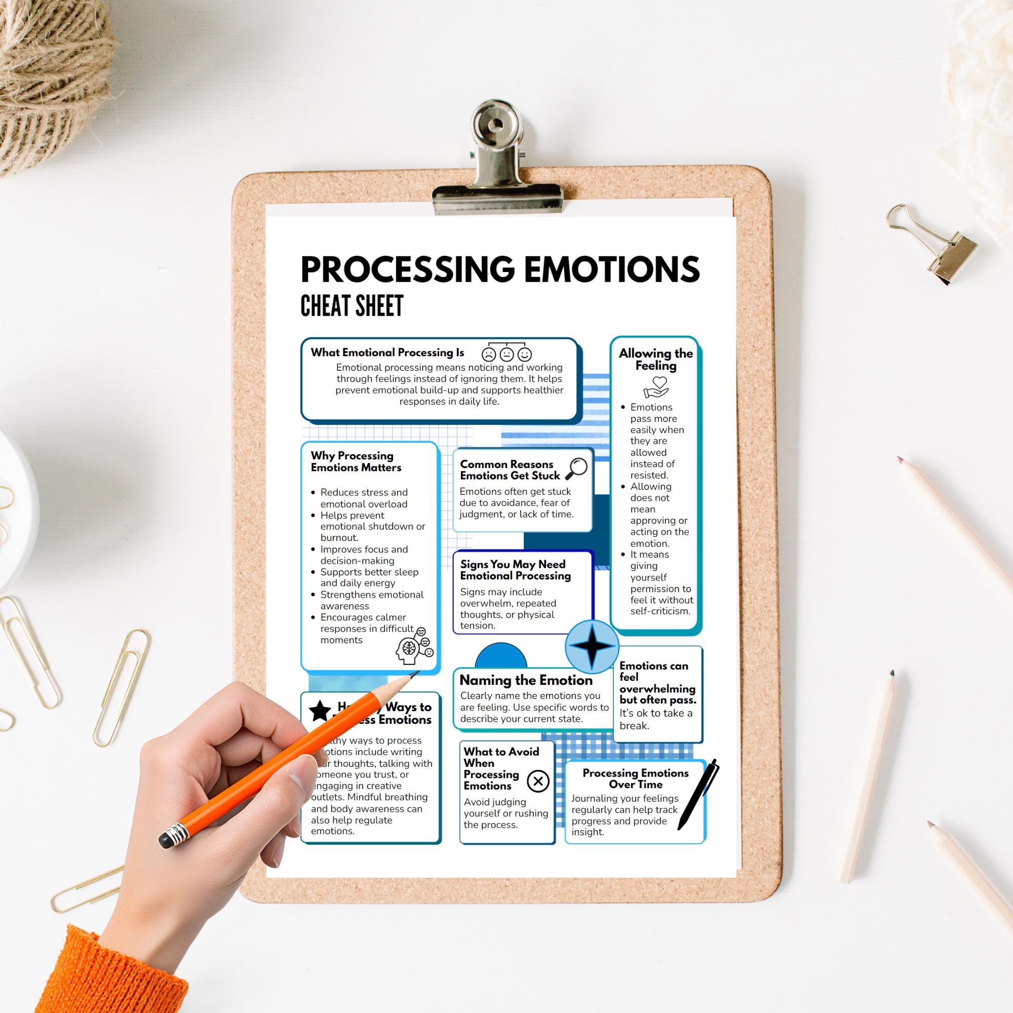 Emotional Processing Cheat Sheet Sitting With Feelings Mindfulness ...