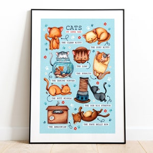 Cats Wall Art - Cute Cat Illustration, Cat Lover Gift, Home Decor