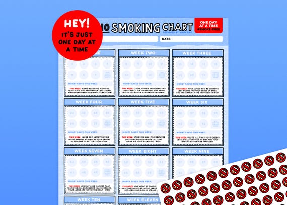 No Smoking Sticker Chart - 12-week Quit Smoking Challenge, Smoking Tracker,  Motivating Smoke-free Calendar