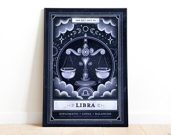 May include: A blue and white illustrated poster featuring the Libra zodiac sign. The poster has a black frame and includes the dates September 23 to October 22, the words "Libra Co.", and the text "Diplomatic, Loyal, Balanced, Venus, Air, Sapphire, Seventh House, Cardinal".
