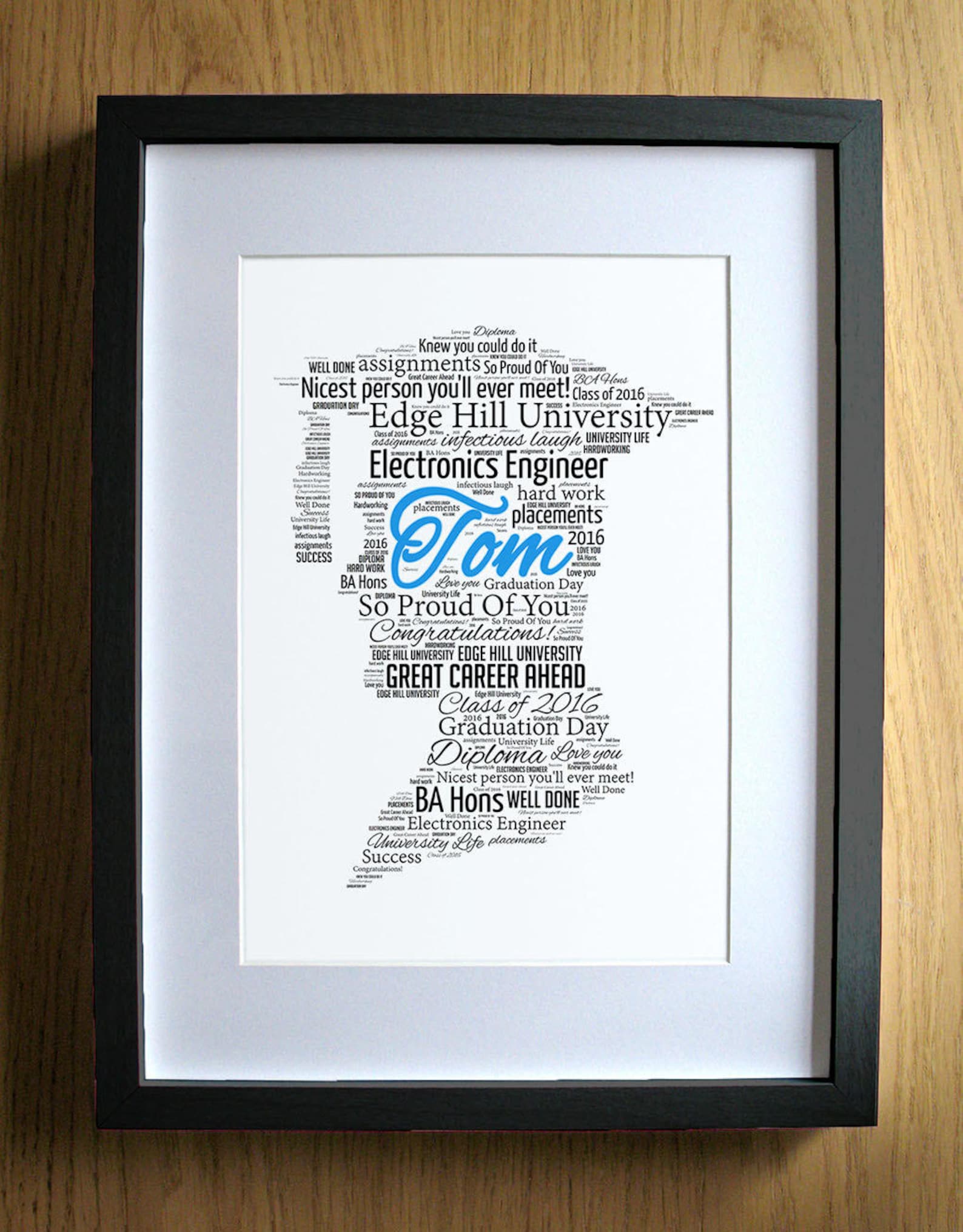 Personalized Graduation Gifts for Men Man Gift Word Art Etsy UK
