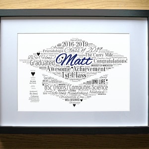 Masters Degree Graduation Gift for Men Boys - Personalized Cap Design - Graduate - Word Art - Congratulations - Master Pass