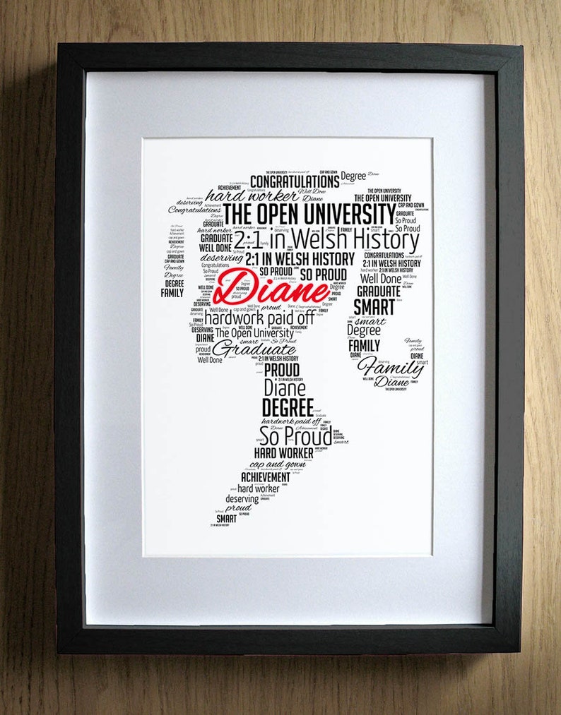 Masters Graduation Gift Art Personalized - Gifts Graduate Word - Congratulations Print Degree - for Girls