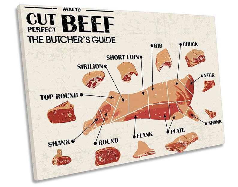 Butcher Guide Beef Cuts CANVAS WALL ART Picture Print Etsy