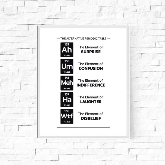 Printable The Preference Periodic Desk Print - Black and White Print - Geek Nerd Science Poster - Design Print - Wall Artwork - 8\ photograph relating to Periodic Table Printable Black and White identify Printable The Answer Periodic Desk Print - Black and White Print - Geek Nerd Science Poster - Model Print - Wall Artwork - 8\