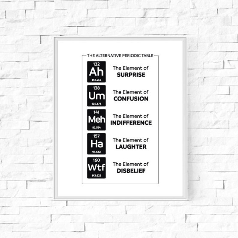 Printable The Answer Periodic Desk Print - Black and White Print - Geek Nerd Science Poster - Model Print - Wall Artwork - 8\ graphic relating to Periodic Table Printable named Printable The Answer Periodic Desk Print - Black and White Print - Geek Nerd Science Poster - Design and style Print - Wall Artwork - 8\