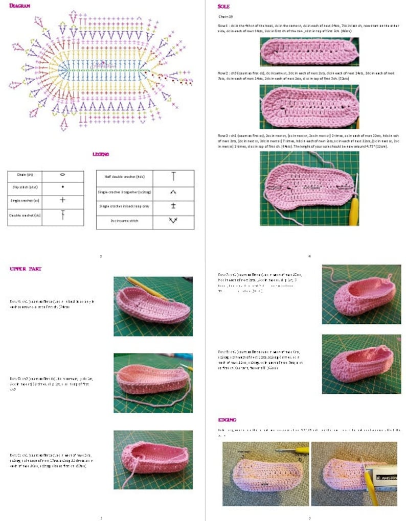 May include: Crochet pattern instructions for making a pair of pink baby shoes. The pattern includes a diagram, a legend, and step-by-step instructions for the sole, upper part, and edging.