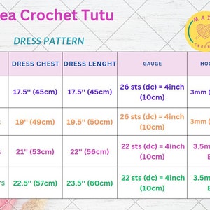 modèle de robe tutu au crochet, tailles 1 à 5 ans, modèle de robe tutu, modèle de robe à empiècement au crochet, modèle de robe au crochet pour bébé image 6