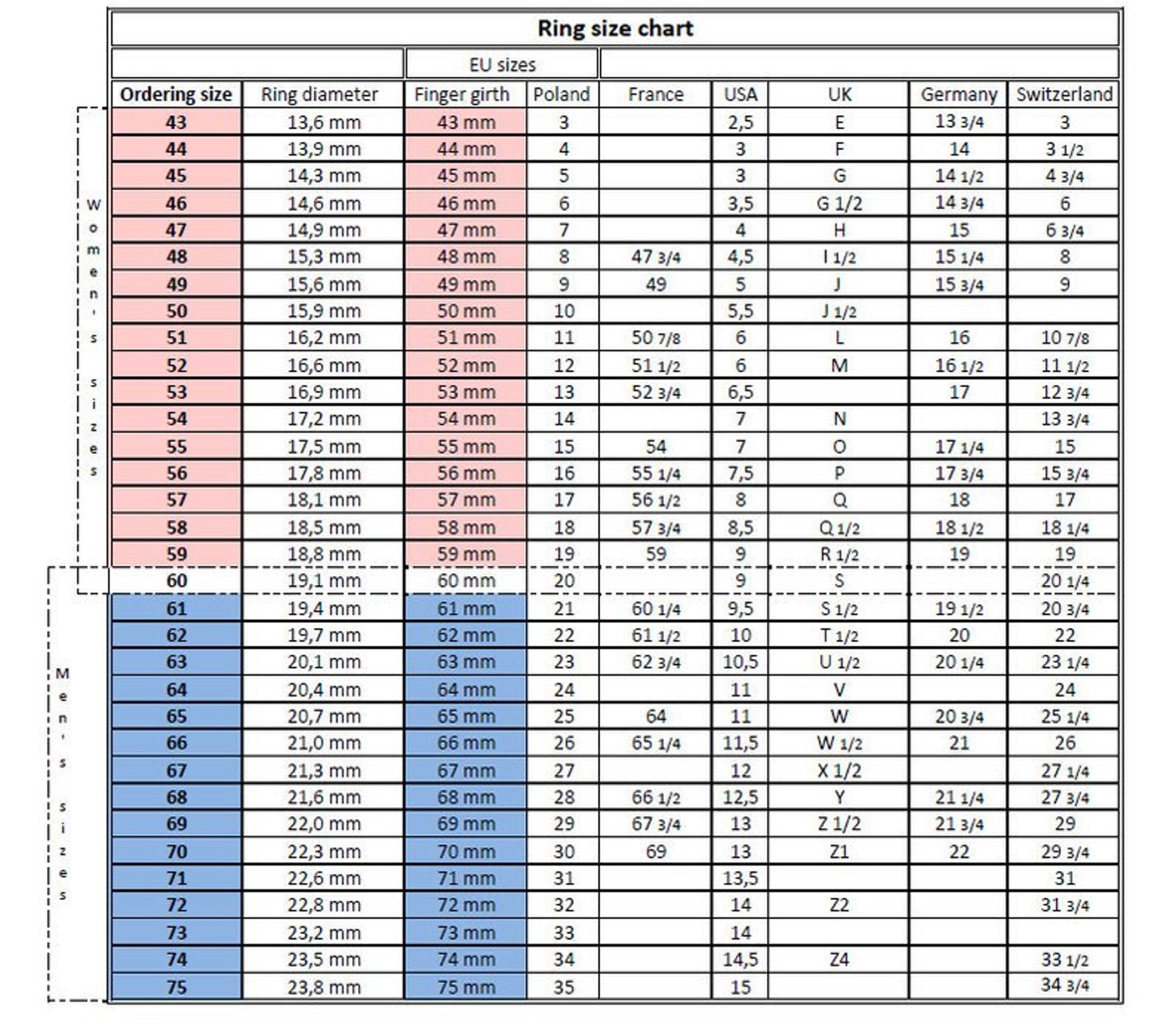 Roter quadratischer Granat Ring Mittelalter Mann Ring großer | Etsy