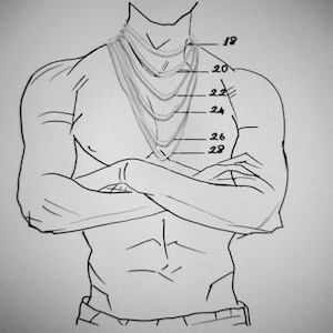 Man's neck length guide.
