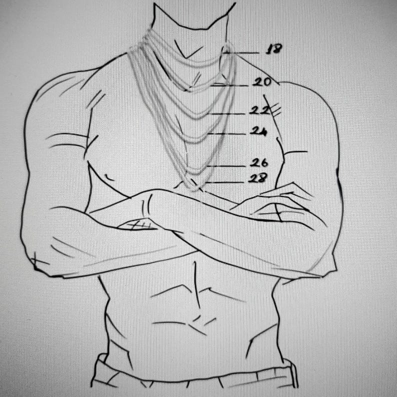 Man's neck length guide.