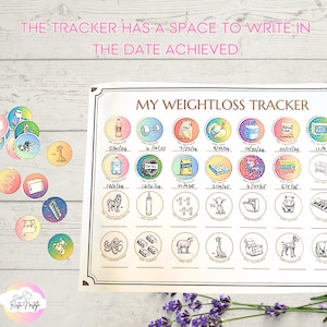 Gewichtsabnahme-Tracker, holographisches Bündel, Diät-Geschenk für die Reise, Meilensteingeschenk, Wellness-Kit, Zielkarte, Abnehmen Bündel