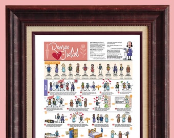 William Shakespeare's Romeo & Juliet Illustrated Plot Summary Poster (18 x 24)