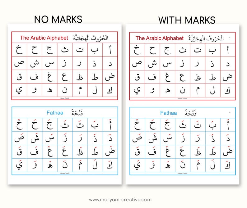 Arabiska läskort, Tajweed, Al-Qaaidah Nooraaniyah, اللغة العربية - Omedelbar nedladdning bild 8