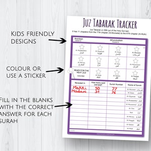 Juz Tabarak Tracker, Quran, Islam, Quran Kids, Muslim Kids Instant ...