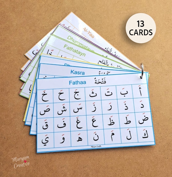 Arabic Reading Cards, Tajweed, Al-Qaaidah Nooraaniyah, اللغة العربية - Instant Download