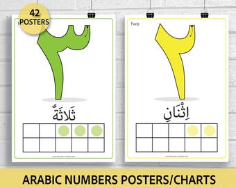 21 Arabic Numbers Chart Posters with 10 Frame Counting, PDF, Math, Numeracy, Preschool, Kindergarten, عربى, ارقام عربية - Instant Download