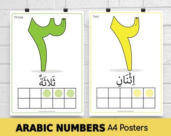 Arabic Numbers A4 Posters with ten frames, Math, Numeracy, الأرقام العربية - Instant Download