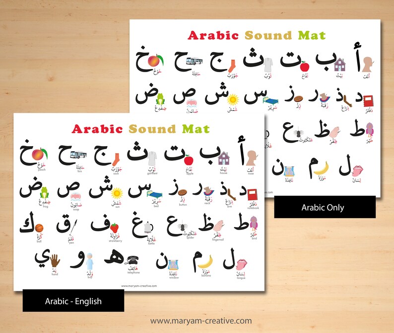 Arabic Alphabet Sound Mat, Arabic Letters, Phonics, Quran, Homeschool