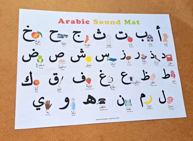 Arabic Alphabet Sound Mat, Arabic Letters, Phonics, Quran, Homeschool