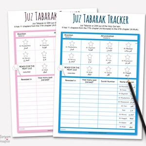 Juz Tabarak Tracker, Quran, Islam, Quran Kids, Muslim Kids Instant ...
