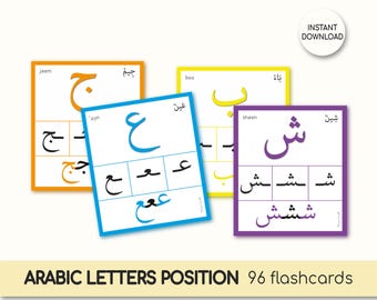 Arabic Alphabet Letters Position Flashcards & A4 Posters, موقف الحروف العربية - Instant Download