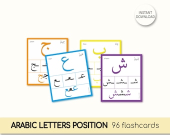 Arabic Alphabet Letters Position Flashcards & A4 Posters, موقف الحروف العربية - Instant Download
