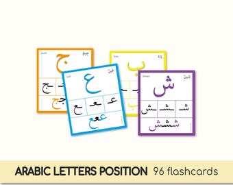 Arabic Alphabet Letters Position Flashcards & A4 Posters, موقف الحروف العربية - Instant Download