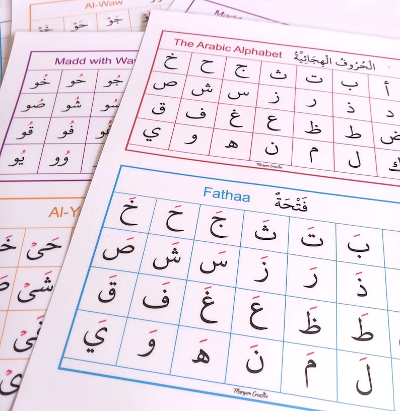 Arabiska läskort, Tajweed, Al-Qaaidah Nooraaniyah, اللغة العربية - Omedelbar nedladdning bild 9