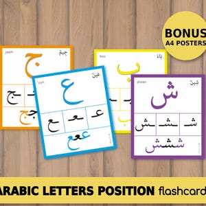 Flashcard e poster A4 con posizione delle lettere dell'alfabeto arabo, موقف الحروف العربية - Download istantaneo