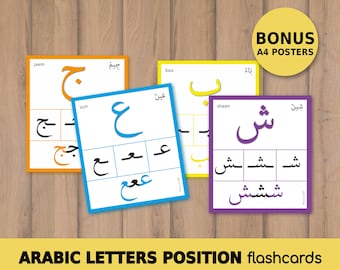 Arabic Alphabet Letters Position Flashcards & A4 Posters, موقف الحروف العربية - Instant Download